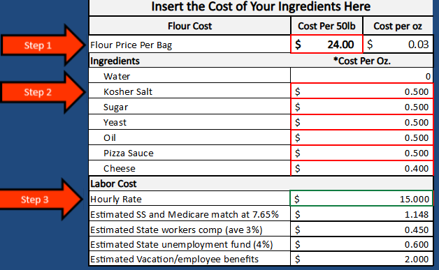 Cost of your Ingredients